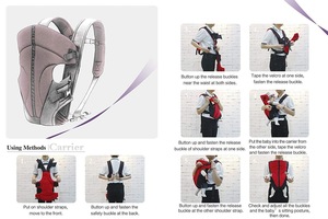 Portabebés Ergonómico de Malla Personalizado para Mamá, Fácil de Usar, Portabebés Delantero y Trasero, de Poliéster - Product Image 6