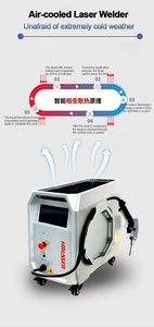 Máquina de Soldadura Láser de Fibra Portátil Inteligente de Alta Densidad Refrigerada por Aire, Nueva - Product Image 3