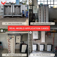 Batterie LiFePO4 Grade A 16S 51.2V 100Ah 5.12kWh 6000 Cycles Décharge 100A BMS Intelligent RS485/CAN Stockage Hybride Mural