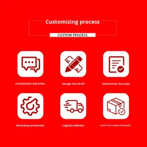 منازل مسبقة الصنع من الإسمنت بقوالب فولاذية، جدران سميكة، وحدة أساسية مقاومة للضغط، سهلة التركيب وقابلة للنقل - Product Image 3