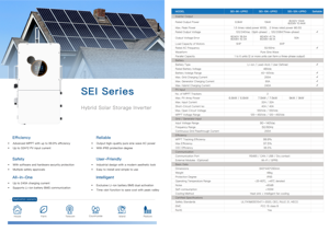 Srne हाइब्रिड इन्वर्टर स्प्लिट फेज 8kw 10kw <span class=keywords><strong>12kw</strong></span> Sei-12k-upro हाइब्रिड सोलर इन्वर्टर ग्रिड 120 240v mppt चार्ज नियंत्रक - Product Image 5