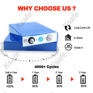 เซลล์แบตเตอรี่แบบปริซึม 3.2V 105Ah พร้อมอายุการใช้งาน 4000 รอบ และสำหรับระบบกักเก็บพลังงานภายในบ้าน - Product Image 6