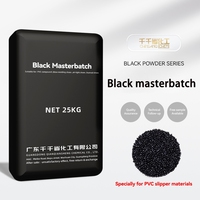 Masterbatch noir de qualité industrielle pour semelles de chaussures, moulage par injection, film soufflé, extrusion de tuyaux et feuilles, pigments pour cuir de haute qualité