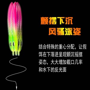 Señuelo de pesca tipo lápiz de 12cm y 15g, vibrante, de hundimiento, para lubina y pesca en agua dulce. - Product Image 5