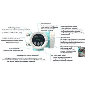 Medidor de Flujo Másico Coriolis de Acero Inoxidable Personalizable, IP67/IP66, 1 Año de Garantía, para Agua y Aceites Viscosos - Product Image 4