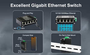 Mini Industrial 5-Port Gigabit Ethernet Switch DIN-Rail / Wall-mount IP40 <strong>Camera</strong> Aluminum <strong>Cheap</strong> - Product Image 4