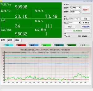 Módulo de Sensor GY-MCU680 / GY-MCU681 (BME680 y SGP40, Temperatura, Humedad, Presión y Calidad del Aire Interior IAQ) W161 - Product Image 3