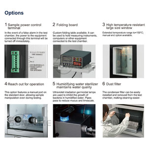 Phòng thí nghiệm khí hậu cao thấp môi trường buồng thử nghiệm khí hậu không đổi độ ẩm và nhiệt độ buồng - Product Image 4