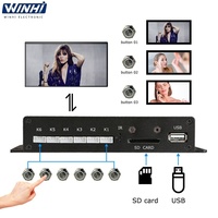 MPC1005 UHD 4K HDMI-Ausgang Digital Signage TV Media Player Box mit Drucktasten- und RS232-Steuerungsausgang für Escape Rooms