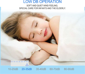 Ventilador de pie de pedestal para <span class=keywords><strong>el</strong></span> hogar <span class=keywords><strong>el</strong></span>éctrico de CA de 16 ''400mm con ajuste de <span class=keywords><strong>aire</strong></span> de diseño encantador al por mayor con base cruzada de 4 pies para <span class=keywords><strong>el</strong></span> hogar - Product Image 4