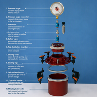 Concrete air Content Tester, air Entrainment Meter, 7L air Content Measuring Instrument
