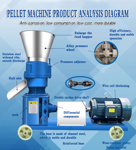 Высококачественная электрическая грануляторная машина с KL-125 для обработки кормов делает гранулы гранул из зернового сырья - Product Image 5