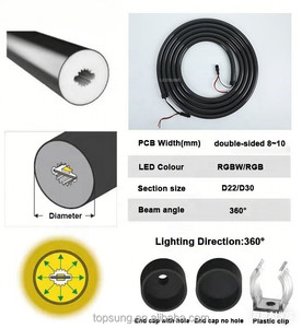 <span class=keywords><strong>Tube</strong></span> <span class=keywords><strong>néon</strong></span> flexible noir <span class=keywords><strong>lumineux</strong></span> 360° DMX, bande LED <span class=keywords><strong>néon</strong></span> noire, tubes <span class=keywords><strong>lumineux</strong></span> <span class=keywords><strong>néon</strong></span> tout noir - Product Image 4