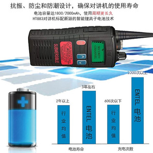 Walkie Talkie Entel HT883 a Prueba de Explosiones, UHF, Batería de 1800 mAh, IP65 Sumergible, para Uso Marino y Portuario - Product Image 5