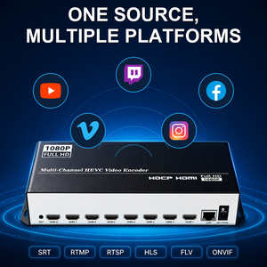 Encodeur vidéo HDMI 8 canaux H.265 1080P double flux, <span class=keywords><strong>streaming</strong></span> IP haute densité pour diffusion en direct multi-caméras RTMP SRT IPTV - Product Image 4