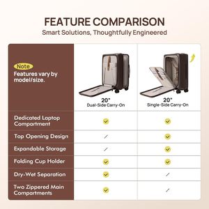Fashion Letter Print Soft Shell Trolley Case Set, Lightweight Waterproof <b>Rolling</b> Luggage with Silent Wheels for Men & Women - Product Image 3