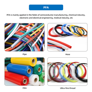 Chất lượng cao cấp thực phẩm nhựa màu đen trắng pfa màu <span class=keywords><strong>masterbatch</strong></span> cho RF y tế Cáp tín hiệu - Product Image 3