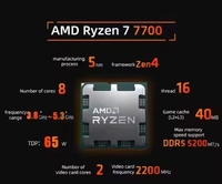 Nouveau plateau R7 7700-série R7 7000 Zen 4 8 cœurs 3.8 GHz - Socket AM5 65W AMD Radeon plateau de processeur graphique PC de bureau
