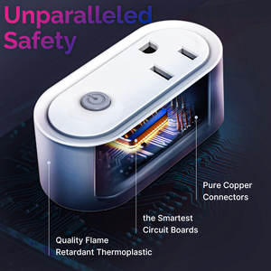 SLS Matter Smart US plug 15A ช่องเสียบจอมอนิเตอร์ Alexa <span class=keywords><strong>Google</strong></span> ผู้ช่วยบ้านอัตโนมัติอัจฉริยะที่เข้ากันได้กับเต้าเสียบ - Product Image 5