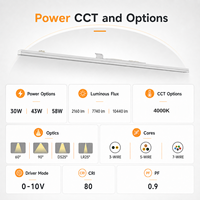 Éclairage linéaire LED Track Fit 30W 43W 58W 180lm/W 0-10V IP40 IK08 Installation rapide pour bureau, supermarché, usine