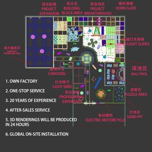 Aire de jeux intérieure populaire pour bébés, centre de jeux souple pour enfants, équipement de jeu intérieur, piscine à balles, toboggan, aire de jeux pour la vente en gros - Product Image 5