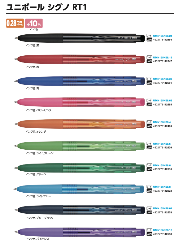 uni-ball Signo 307 Gel Ink Pen 4