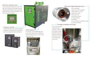 Suspensi udara Motor Blower Turbo sentrifugal, perawatan Air tawar 380V kebisingan rendah 20000-65000 R/m 30% hemat energi - Product Image 2