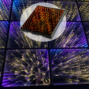 Guangzhou Stage <strong>Lighting</strong> Dance Floor Light Wedding Party Lights for <strong>Events</strong> - Product Image 2