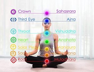 CELION <strong>Wholesale</strong> Yoga Stone Chakra Energy <strong>Crystal</strong> Set Colorful Gemstone <strong>Raw</strong> Stone Mini Ornament Energy <strong>Crystals</strong> - Product Image 3