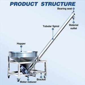 Schuinliggende buisvormige schroefconveyor voor cementfabriek poedertransport continue bulkhandling industriële schroefvoeder - Product Image 2