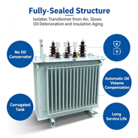 50kva 10kv 11kv 415v 480v 60Hz Üç Fazlı Dış Mekan İki Sargılı Tam Bakır Yağlı ONAN/ONAF Soğutmalı Güç Trafosu