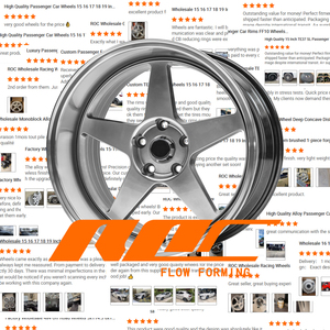 ล้อแม็ก Roc Flow Forming <span class=keywords><strong>ขอบ</strong></span>ลึก 4x100 5x114.3 5 ก้าน ลาย JDM ขนาด 15 16 17 18 นิ้ว สำหรับ Subaru WRX BRZ Civic RX-7 - Product Image 4