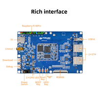 Placa de Desarrollo Feiling Integrada Allwinner T153 OK153-S12, Multinúcleo Heterogéneo, 3 Puertos Gigabit Ethernet + RISC-V
