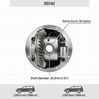 HF RD142 LandCruiser 80 Air Locker 30 Spline Différentiel Blocant Pneumatique Avant et Arrière 4x4 9.5 pouces HP FullFloat Tous Rapports Pour Toyota à partir de 1969