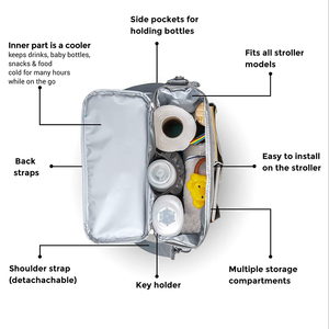 Bolsas de Pañales para Bebé para Cochecito, Silla de Ruedas, Universal, Impermeable, <span class=keywords><strong>Bolsa</strong></span> de Organización para Cochecito de Bebé, <span class=keywords><strong>Bolsa</strong></span> de <span class=keywords><strong>Viaje</strong></span> en Oferta - Product Image 3