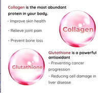 Suppléments Santé OEM Haut de Gamme Éclaircissants Blanchissants au L-Glutathion Collagène Gommies Éclat Vitamines pour Adultes et Nouveaux-Nés