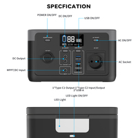 Générateur solaire portable de secours, station d'alimentation externe au lithium de 300 W, petit prix