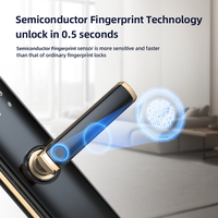 Serrure de porte intelligente à empreintes digitales UIELOCK M08, serrure électronique sans clé avec empreintes digitales WIFI Tuya pour la maison, OEM ODM, directement de l'usine
