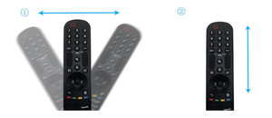 Kontrol suara kustom Keypad TV pengendali jarak jauh untuk LG rumah penggunaan nirkabel plastik tombol silikon otomatis kode tetap untuk LED - Product Image 3