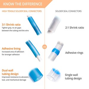 <span class=keywords><strong>Manchon</strong></span> de sertissage thermorétractable <span class=keywords><strong>électrique</strong></span> haute résistance pour connexion de fils, fourni par Deem Factory - Product Image 5