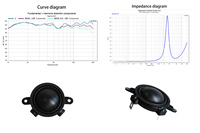 Altavoz Tweeter Compacto de 1.5 Pulgadas, 6 Ohmios, 10W, Sonido Nítido, para Altavoces BT y Dispositivos de Audio Inteligente