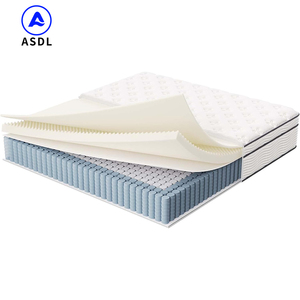 Sang Trọng Và Thoải Mái Khách Sạn Năm Sao Nệm Ngủ Cũng Chất Lượng Cao Bộ Nhớ Bọt Túi Mùa Xuân Nệm - Product Image 3