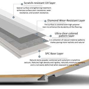 Plancher en vinyle SPC de haute qualité, imperméable, imitation bois, stratifié, grain de bois hybride, <span class=keywords><strong>prix</strong></span> des dalles de <span class=keywords><strong>sol</strong></span> - Product Image 3