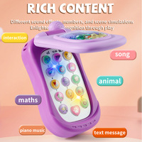 Nouveau Jouet Téléphone Portable Bébé d'Éveil Éducatif, Lumières LED Colorées, Musical Intelligent, en Plastique, Cadeau pour Enfants