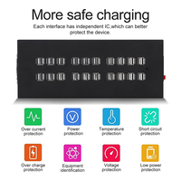Excellents chargeurs Station de chargeur multiple Port USB