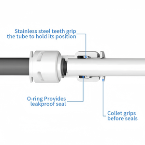 Cấp thực phẩm nhanh chóng kết nối với ống bóng van nước phù hợp 4042 4044 4060 6040 6044 cho <span class=keywords><strong>RO</strong></span> thẩm thấu ngược lọc nước - Product Image 2