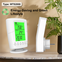 Termostato Electrónico de Piso Big Blacklight, Nueva Versión Actualizada, Fácil de Controlar, para Calefacción y Refrigeración del Hogar