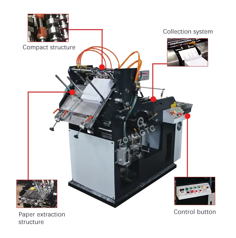 Fully Automatic Paper Envelope Making Machine for Paper Envelopes ...