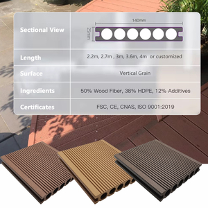 Tarimas de WPC para Exteriores, Modernas, Antideslizantes, Impermeables, de Madera Sintética para Jardín y Patio - Product Image 4