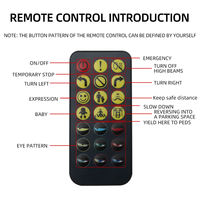 Panneau de matrice LED Devil Eyes automobile-Affichage souple flexible programmable | Phare de voiture/camion/éclairage de fenêtre
